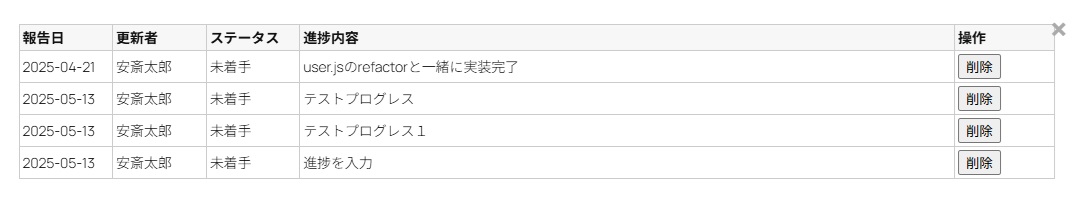 進捗更新画面